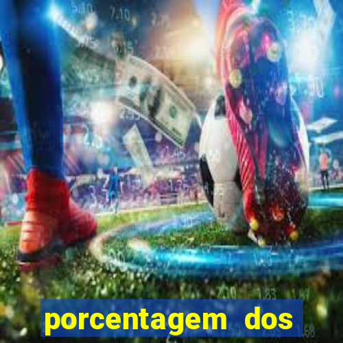 porcentagem dos jogos pg slots